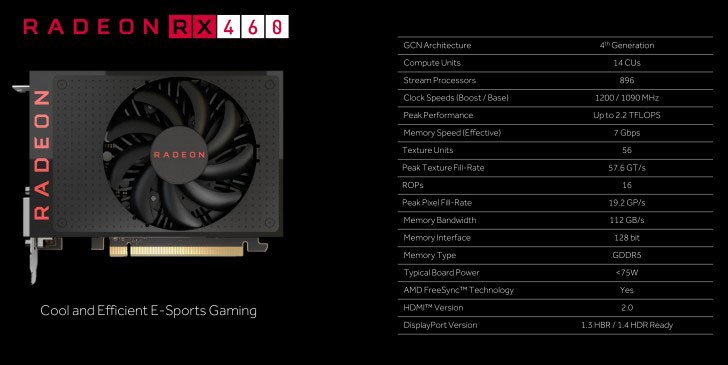AMD-RX 460