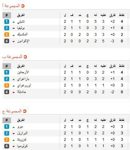 اضغط على الصورة لنسخة أكبر

الإسم:	33333.jpg
القراءات:	101
الحجم:	120.0 KB
ID:	1843991