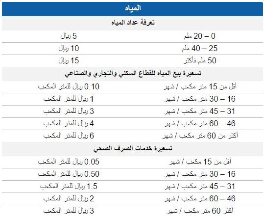 اضغط على الصورة لنسخة أكبر

الإسم:	1.JPG
القراءات:	79
الحجم:	50.9 KB
ID:	1846523