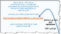 اضغط على الصورة لنسخة أكبر

الإسم:	EX1.jpg
القراءات:	114
الحجم:	71.1 KB
ID:	1636842