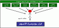 اضغط على الصورة لنسخة أكبر

الإسم:	bakheet200503023.gif
القراءات:	157
الحجم:	6.1 KB
ID:	1647239