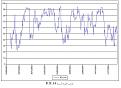 اضغط على الصورة لنسخة أكبر

الإسم:	RSI.jpg
القراءات:	119
الحجم:	51.0 KB
ID:	1647469