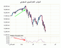 اضغط على الصورة لنسخة أكبر

الإسم:	GENE-IDX-TAD_19-4-2006.gif
القراءات:	97
الحجم:	8.2 KB
ID:	1651665