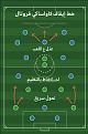 اضغط على الصورة لنسخة أكبر

الإسم:	Screenshot 2025-05-02 093135_4.jpg
القراءات:	47
الحجم:	391.2 KB
ID:	1849835
