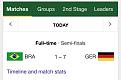 ألمانيا ٧ البرازيل ١