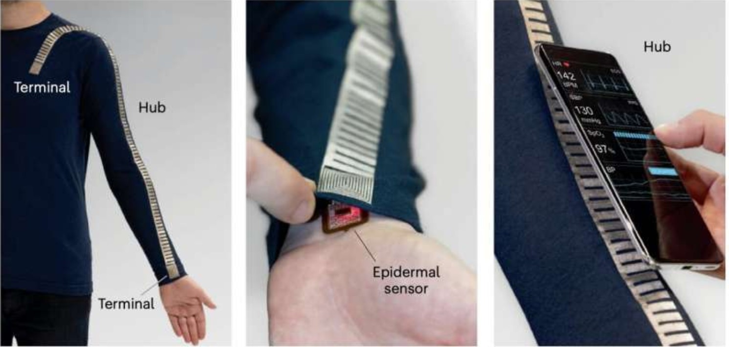 ملابسك أصبحت طبيبك: قميص ذكي يراقب ضغط الدم دون بطارية