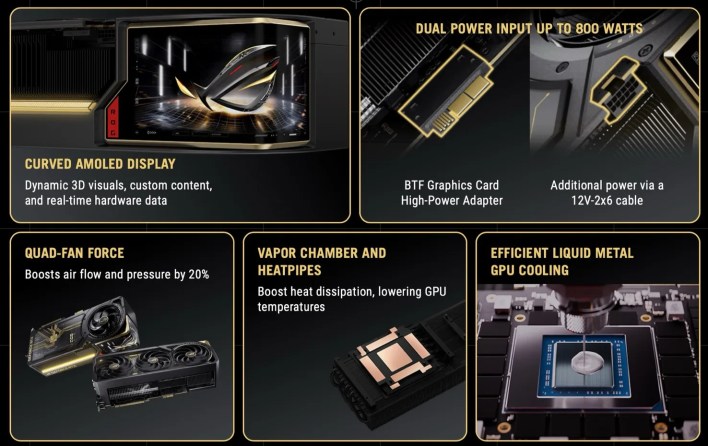 أسوس تكشف عن بطاقة ROG Astral GeForce RTX 5090 الخارقة بقوة 800W وشاشة AMOLED وهيكل ضخم #COMPUTEX2026