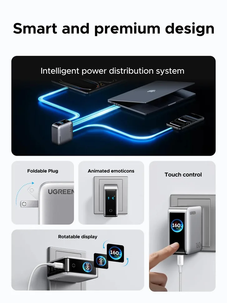 شركة Ugreen تطلق رسميا شاحنها الجديد Nexode Pro 160W بخمسة منافذ وشاشة ذكية