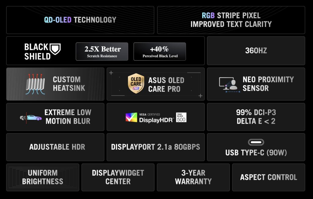 شاشة Asus ROG Swift OLED PG34WCDN تصل الأسواق بمعدل تحديث 360Hz وتقنيات متطورة