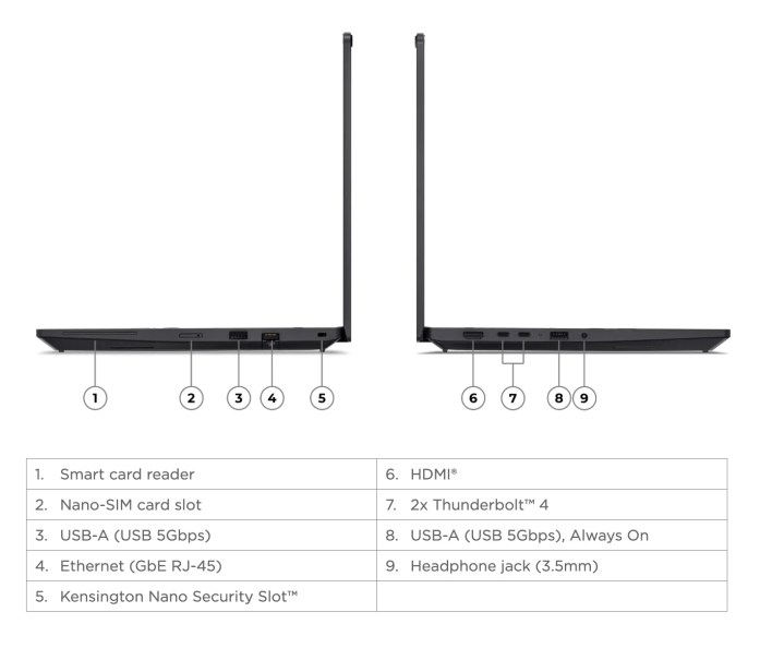 لينوفو تطلق لابتوب ThinkPad P14s i Gen 7 الجديد عالميا بذاكرة LPCAMM2 وتقنيات اتصال خارقة #COMPUTEX2026