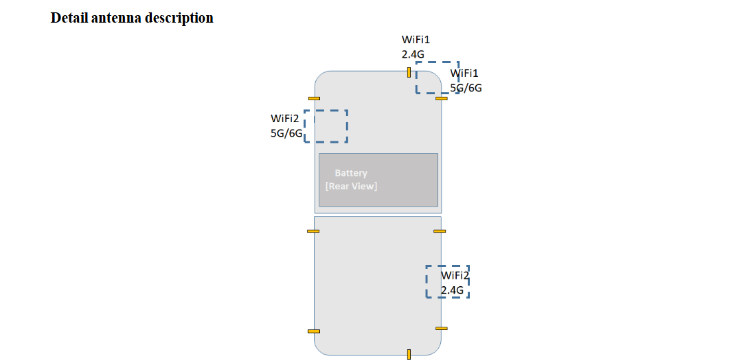 Galaxy Z Flip 8 يقترب من الإطلاق بعد ظهوره في قاعدة بيانات FCC
