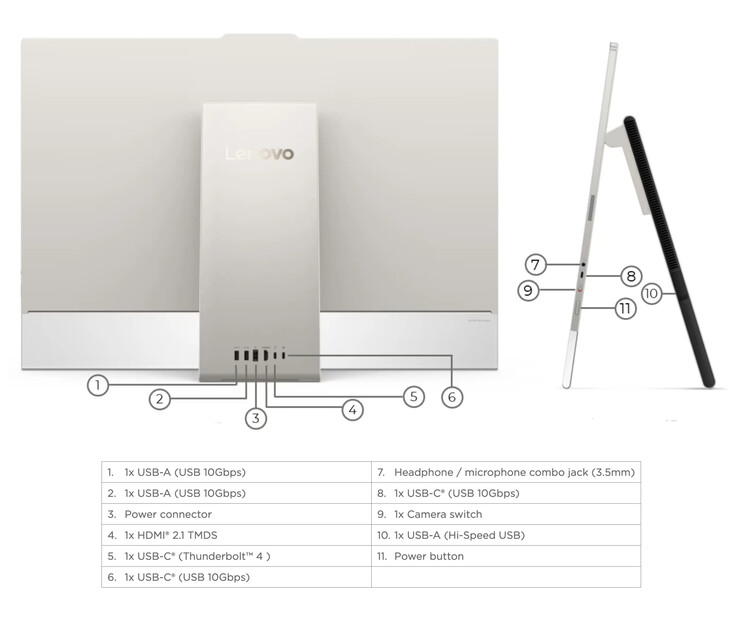 لينوفو تطلق جهاز الكمبيوتر المكتبي الجديد Yoga AIO i Aura Edition عالميا بمعالج Intel وطراز شاشة متطور