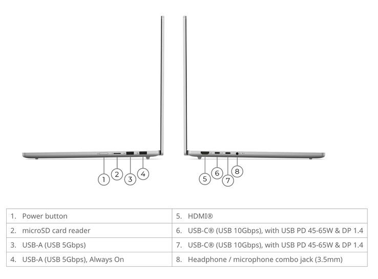 لينوفو تطلق حاسوبا محمولا جديدا بمقاس 15-inch مع شاشة OLED بمعدل تحديث 165 Hz ومعالجات Intel Wildcat Lake