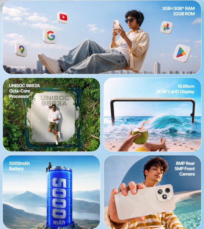 هاتف Lava Smart 4 يعود بنا إلى 2016 بمواصفات متواضعة للغاية!