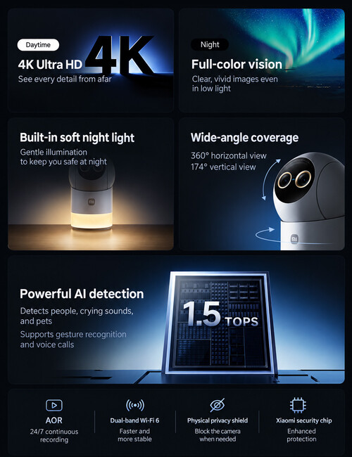 شاومي تطلق كاميرا Smart Camera 5 Pro الذكية برؤية ليلية ملونة بدقة 4K ومعالجة ذكاء اصطناعي مدمجة