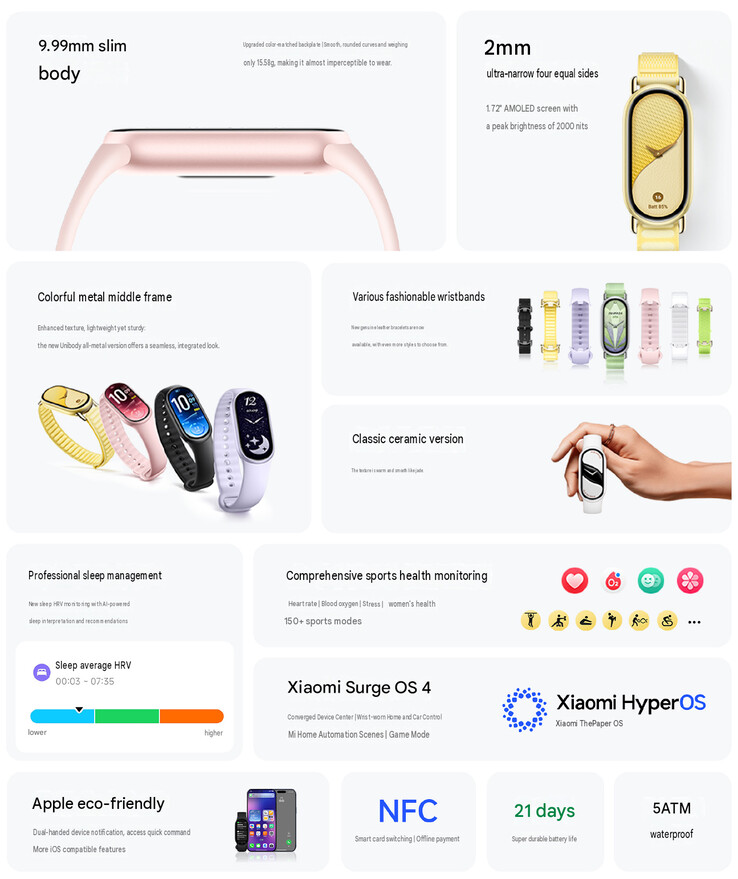 شاومي تطلق سوارها الذكي الاقتصادي Smart Band 11 بشاشة AMOLED أكثر سطوعا وبطارية تدوم 21 يوم